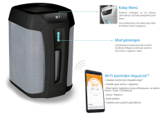 12 kW Havuz Isı Pompası Zodiac Z550iQ MD4