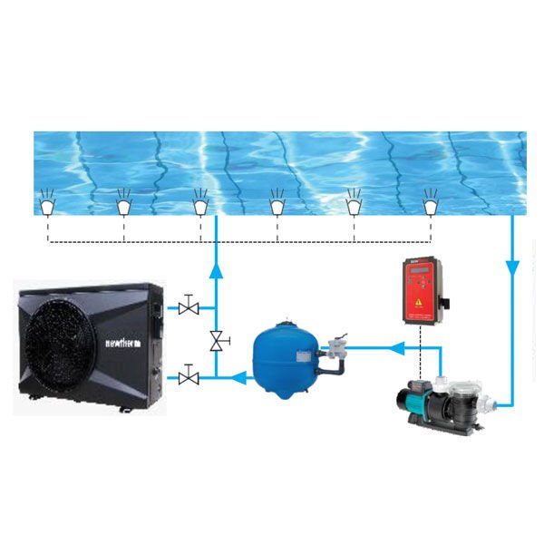 30 kW Havuz Isı Pompası Newtherm PoolVario BYC - R32
