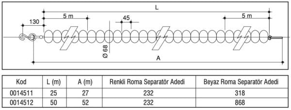 Kulvar Seperatörü 50 metre - Roma Model