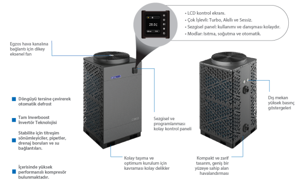 Excellium Inventör - 30 kW - Isı Pompası