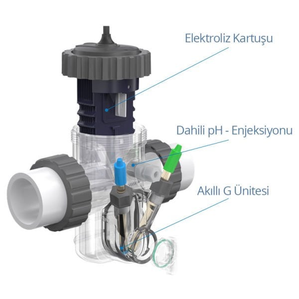 Akıllı Tuz Klor Jeneratörü G-18 Plus