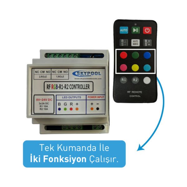 RGB Role Kumanda R1-R2
