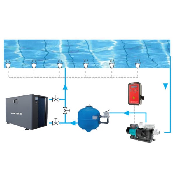 75 kW Havuz Isı Pompası Newtherm PoolVario BYC - R32