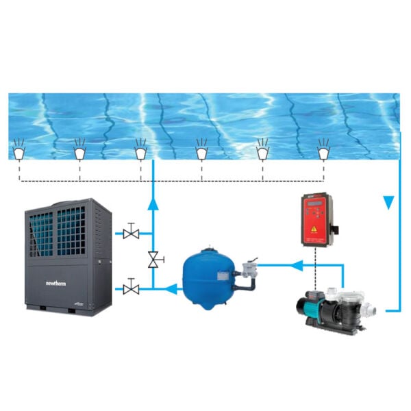 110 kW Havuz Isı Pompası Newtherm PoolVario BYC - R32