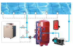 58 kW Havuz Isı Pompası Newtherm Airpool AWP
