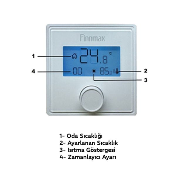 Sauna/Buhar Jeneratörü Kontrol Paneli