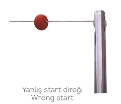 Yanlış Start Direği 25 Metre