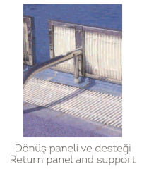 Geri Dönüş Paneli 2,5 Metre