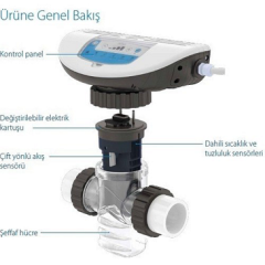 S18 14 Gr Tuz Klor Jeneratörü