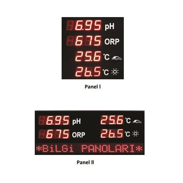 Havuz Bilgi Panoları