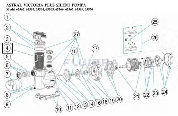 Astral Victoria Plus Silent Ön Filtre Sepeti