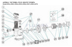 Astral Victoria Plus Silent 1-2 Hp Pompa Difüzörü