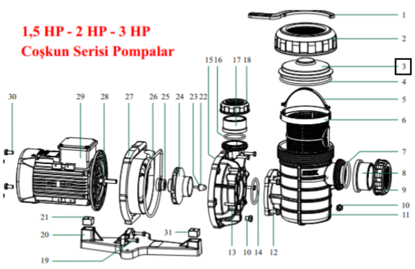 Nozbart Havuz Pompası Çoşkun Serisi Ön Filtre Kapağı