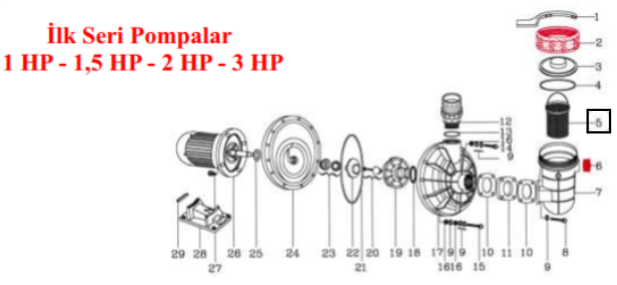 Nozbart Havuz Pompası İlk Seri 2-3 Hp Ön Filtre Sepeti (Süzgeç)