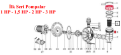 Nozbart Havuz Pompası İlk Seri 2-3 Hp Ön Filtre Sepeti (Süzgeç)