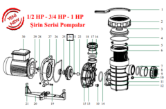 Nozbart Havuz Pompası Şirin Serisi Çark