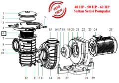 Nozbart Havuz Pompası Sultan Serisi Ön Filtre Süzgeç