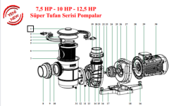 Nozbart Havuz Pompası Süper Tufan Serisi Ön Filtre Kapağı