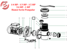 Nozbart Havuz Pompası Hamsi Serisi 1/4 HP Çark