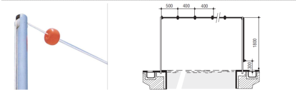 Yanlış Çıkış İşaret Direkleri - Olimpik Havuzlar için