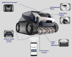 Zodiac RE 4600 iQ Elektrikli Otomatik Havuz Robotu