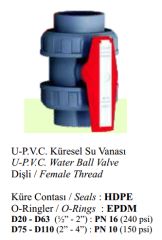 Nozbart Küresel Su Vanası d.110 mm (Bir Tarafı Dişli)