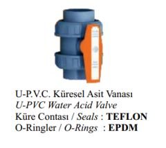Nozbart Küresel Asit Vanası d.75 mm (Yapıştırmalı)