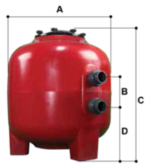 830 mm Canada Model Polyester Filtre  Yandan Vanalı
